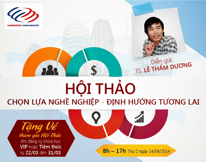 [DanTri] Chọn lựa nghề nghiệp, định hướng tương lai