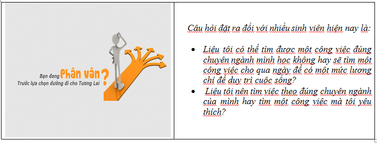 tiếng anh giao tiếp