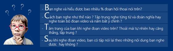 ROM – Phá vỡ rào cản giao tiếp tiếng Anh