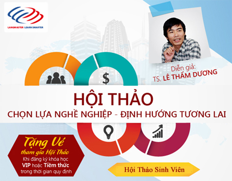 định hướng tương lai