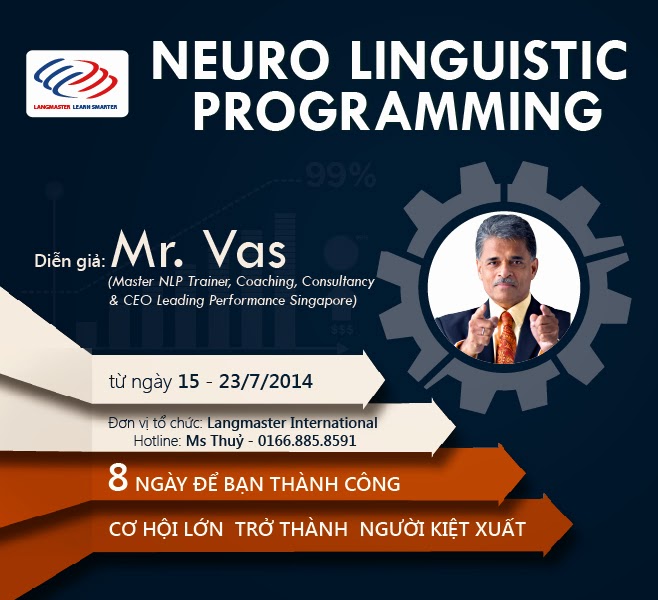 học nlp