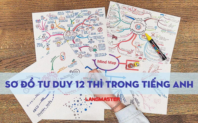 HỌC NGỮ PHÁP HIỆU QUẢ CÙNG SƠ ĐỒ TƯ DUY 12 THÌ TRONG TIẾNG ANH