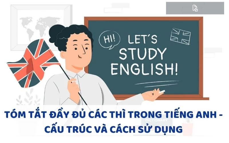 TÓM TẮT ĐẦY ĐỦ CÁC THÌ TRONG TIẾNG ANH - CẤU TRÚC VÀ CÁCH SỬ DỤNG