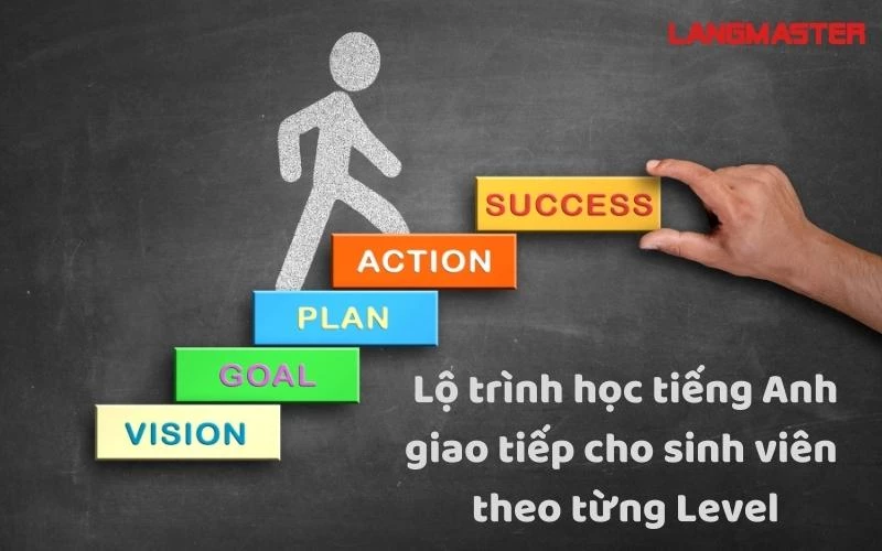 LỘ TRÌNH HỌC TIẾNG ANH GIAO TIẾP CHO SINH VIÊN THEO TỪNG LEVEL