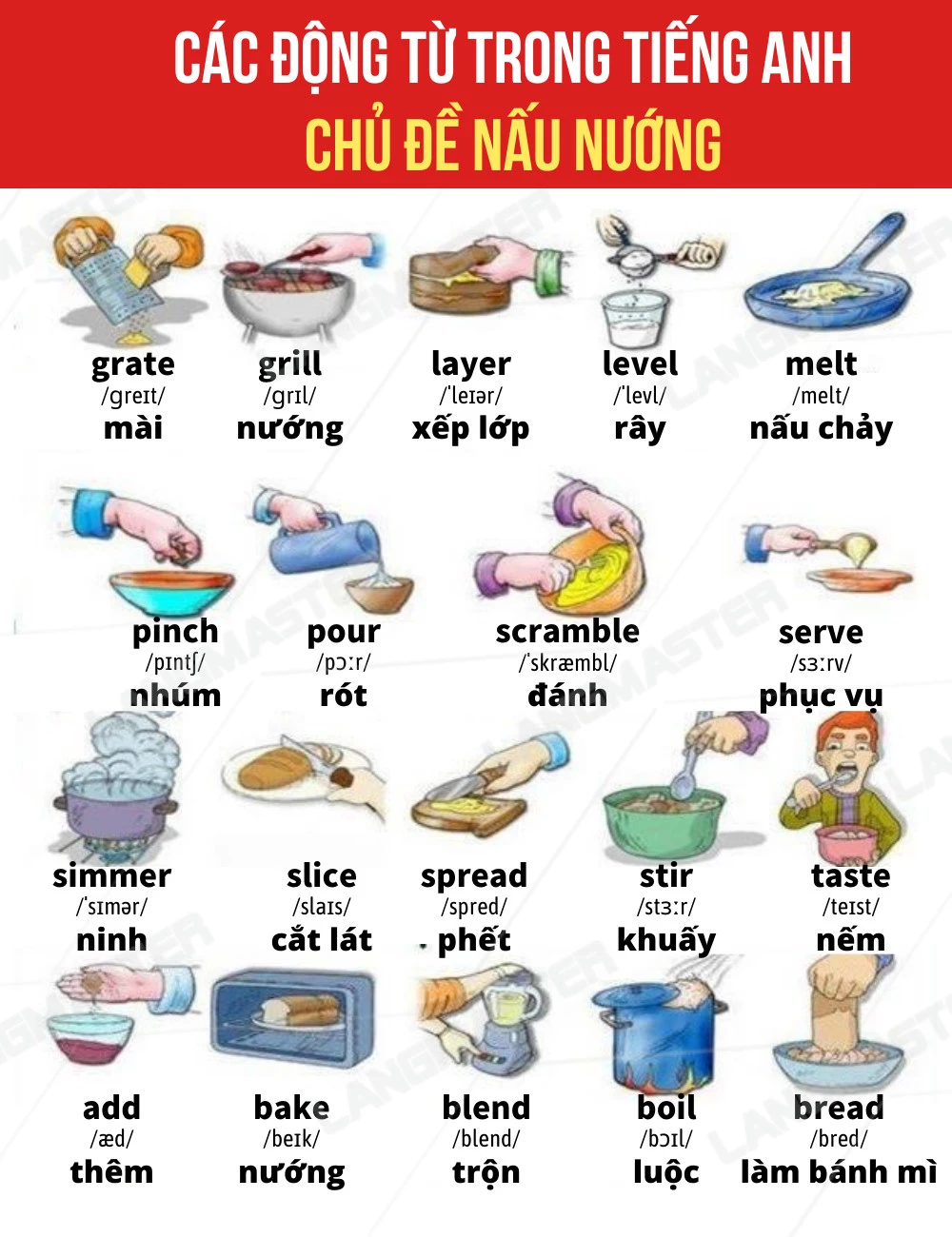 Các động từ chủ đề nấu nướng