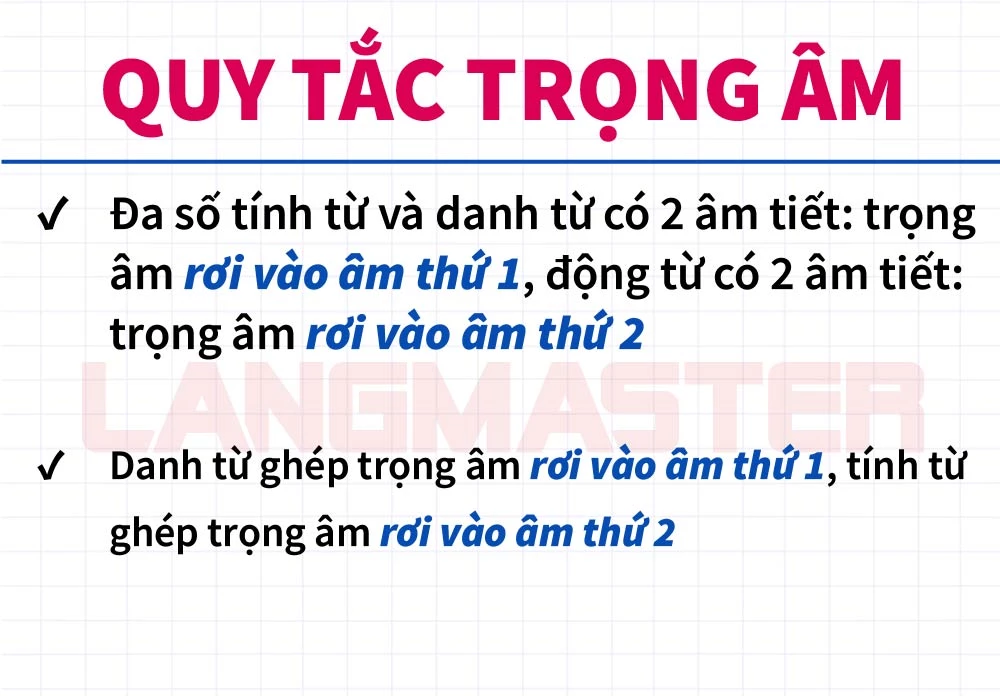 13 quy tắc đánh trọng âm trong tiếng Anh