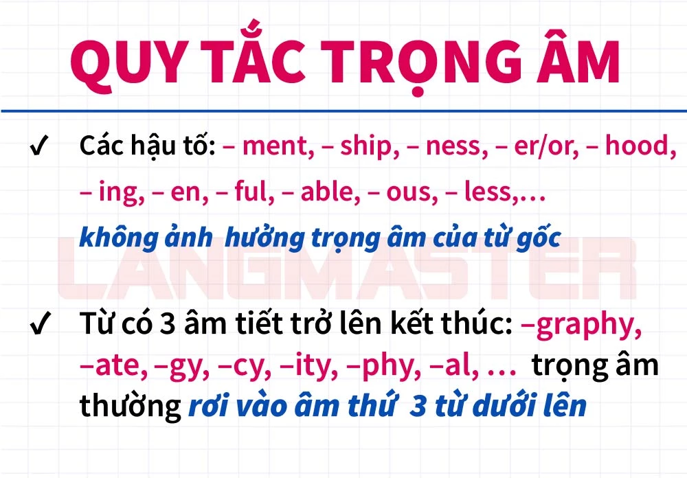 13 quy tắc đánh trọng âm trong tiếng Anh