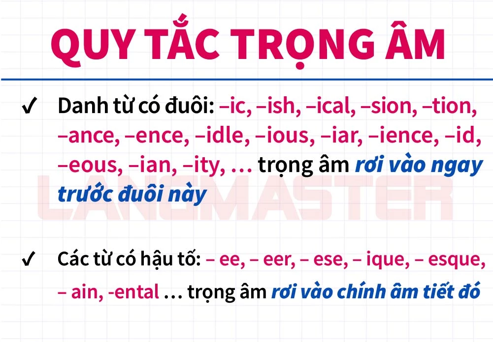 13 quy tắc đánh trọng âm