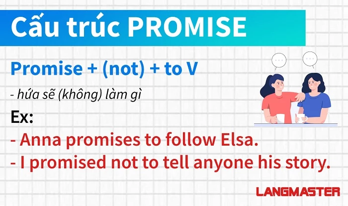 Cấu trúc Promise + to V