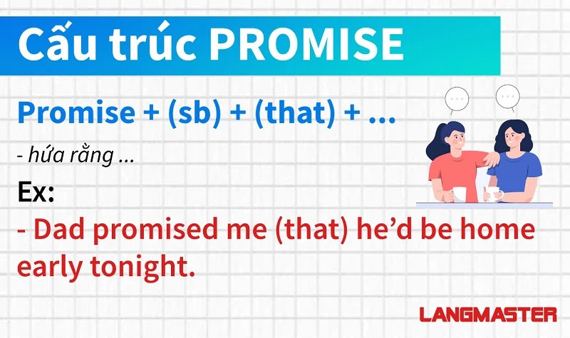 Cấu trúc Promise + mệnh đề