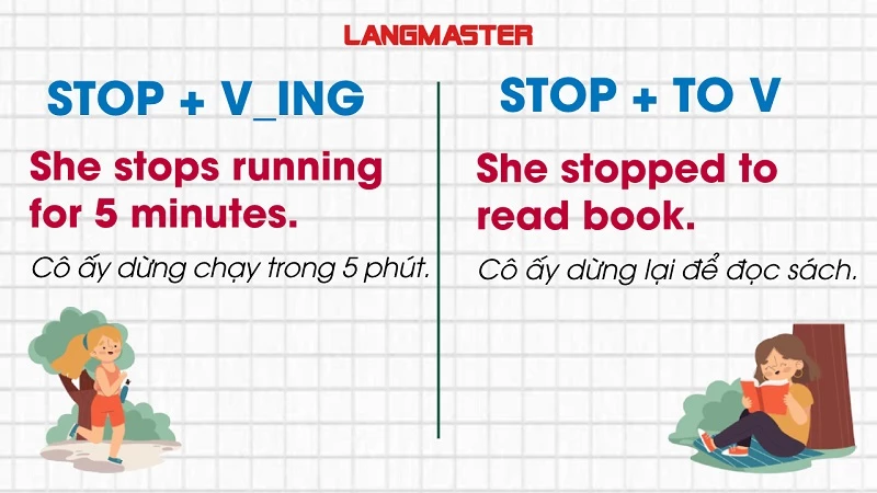 Cấu trúc Stop to V hay Ving