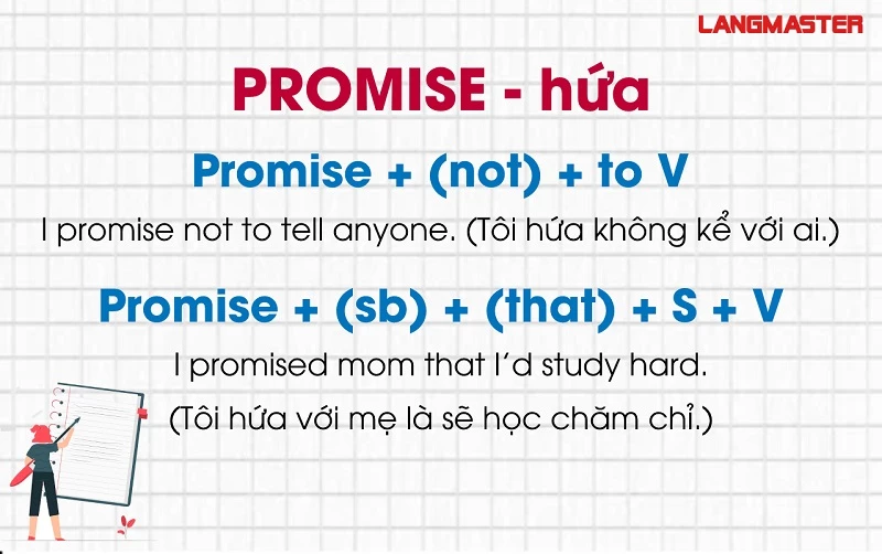 Cấu trúc promise trong tiếng Anh