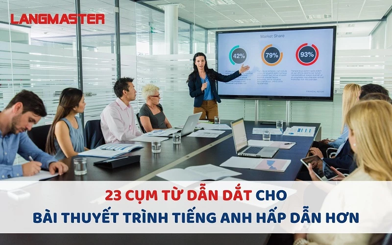 23 cụm từ dẫn dắt trong tiếng Anh