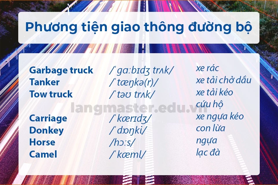 Từ vựng tiếng Anh chủ đề giao thông]