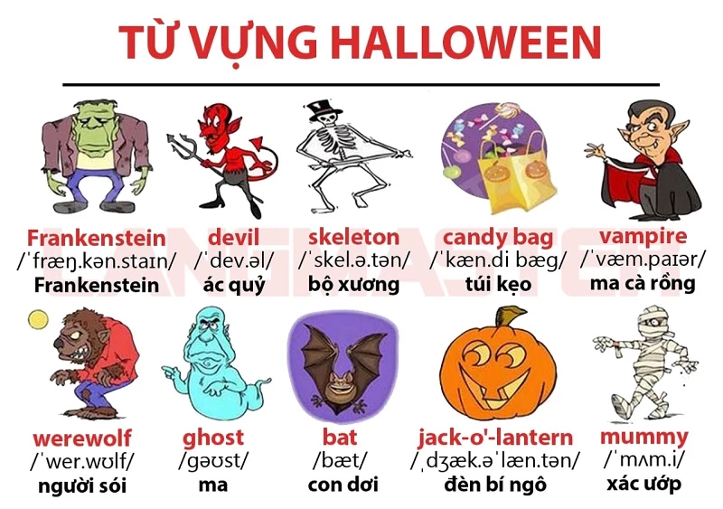 Từ vựng tiếng Anh chủ đề Halloween