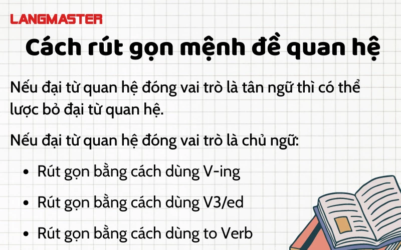 Cách rút gọn mệnh đề quan hệ