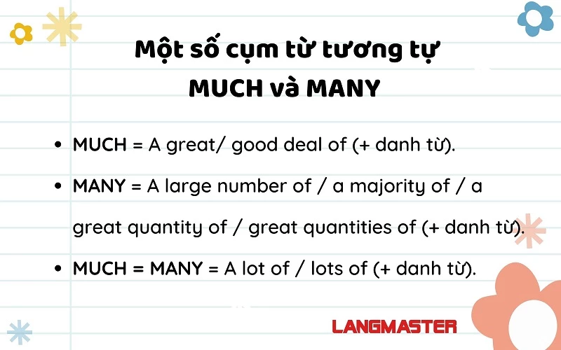 một số cụm từ tương tự much và many