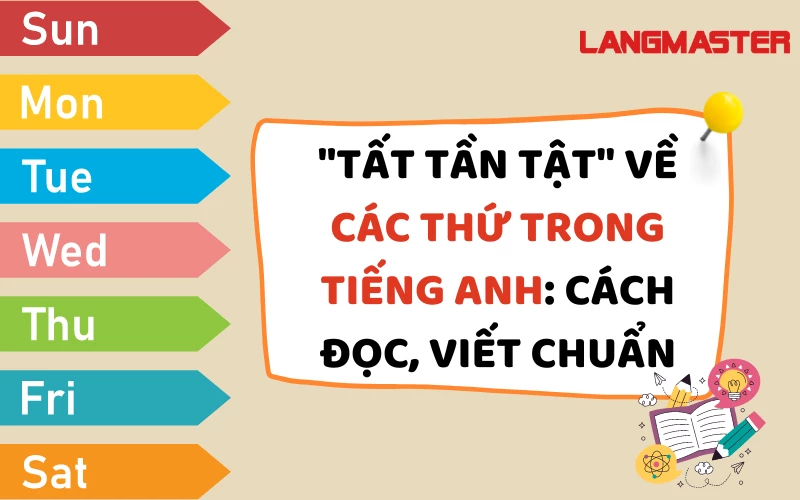 “TẤT TẦN TẬT” VỀ CÁC THỨ TRONG TIẾNG ANH: CÁCH ĐỌC, VIẾT CHUẨN