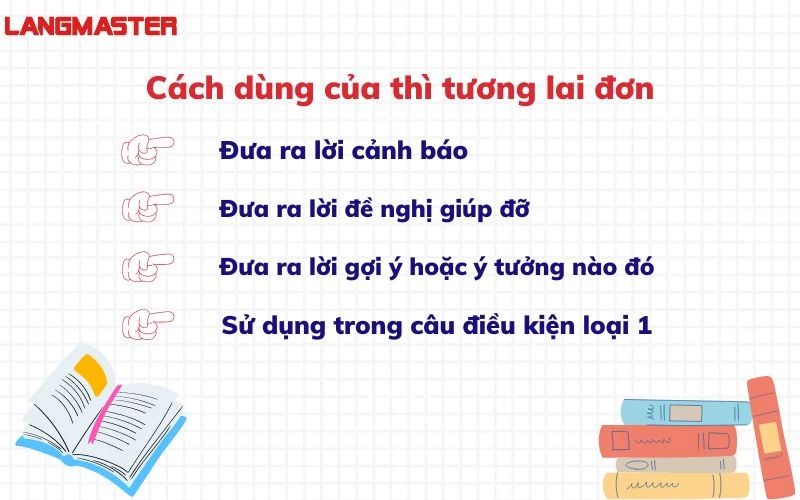 Cách dùng thì tương lai đơn