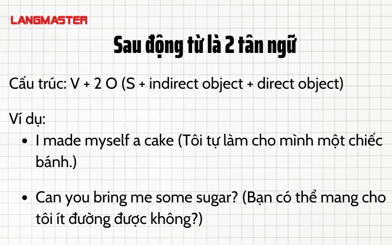 Sau động từ là 2 tân ngữ