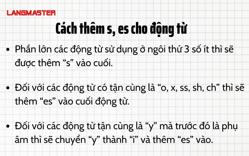 Cách thêm s, es cho động từ