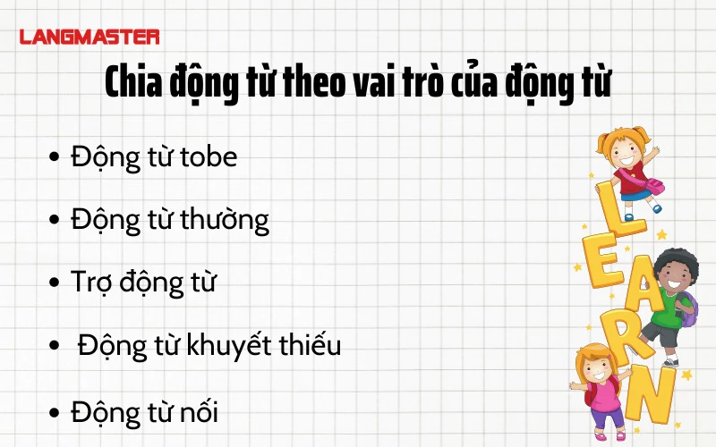 Phân loại động từ trong tiếng Anh