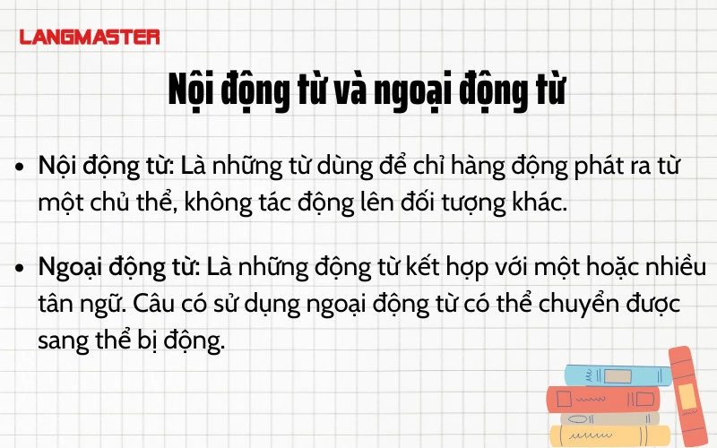 Nội động từ và ngoại động từ