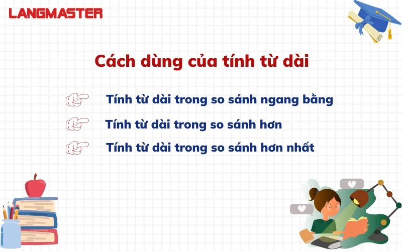 Cách dùng của tính từ dài