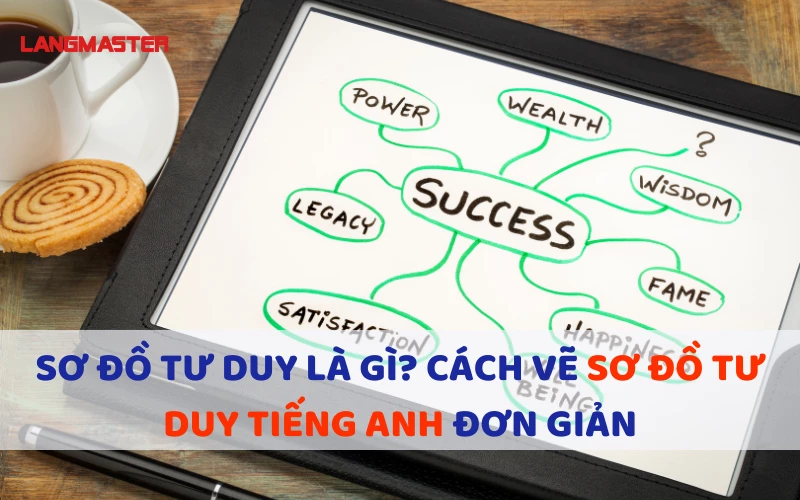 SƠ ĐỒ TƯ DUY LÀ GÌ? CÁCH VẼ SƠ ĐỒ TƯ DUY TIẾNG ANH ĐƠN GIẢN