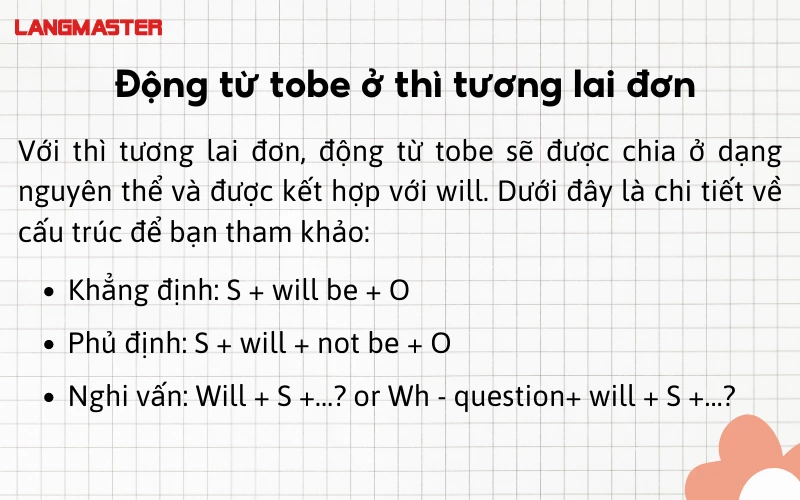 cách dùng động từ to be trong thì tương lai đơn