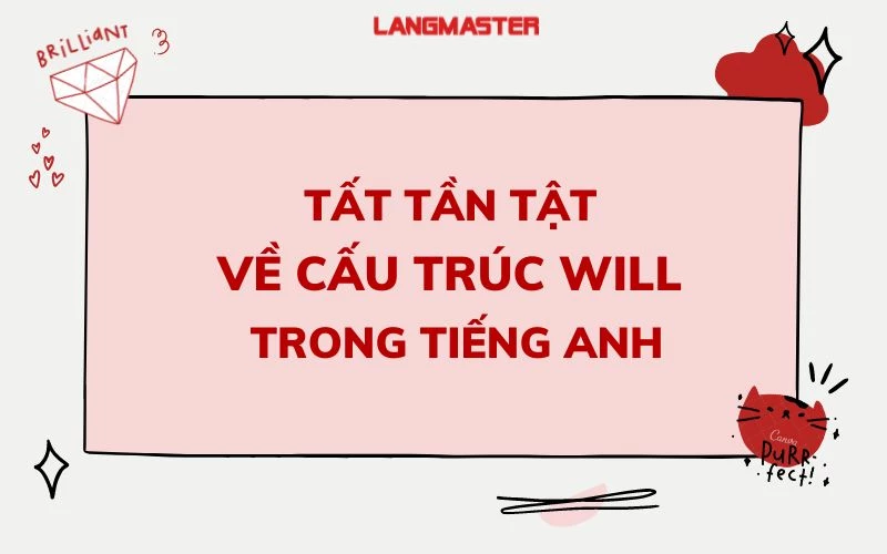 TẤT TẦN TẬT VỀ CẤU TRÚC WILL TRONG TIẾNG ANH