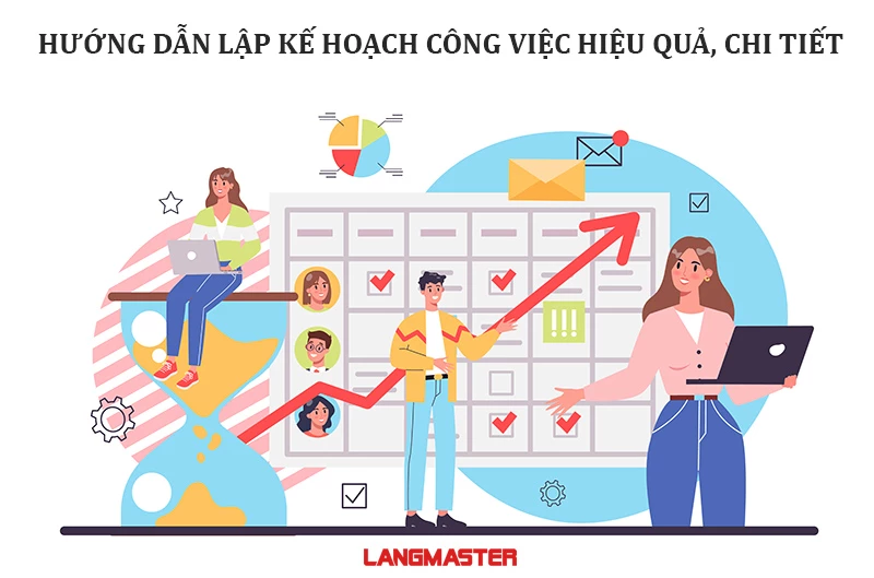 HƯỚNG DẪN LẬP KẾ HOẠCH CÔNG VIỆC HIỆU QUẢ, CHI TIẾT