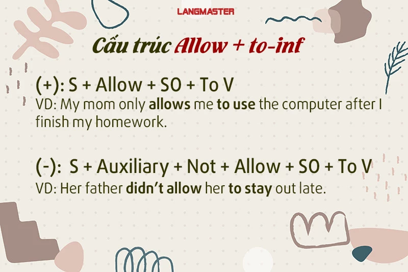 Cấu trúc S + Allow + Sb + to V + Sth