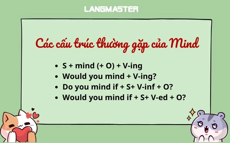 Các cấu trúc mind thường gặp trong tiếng Anh