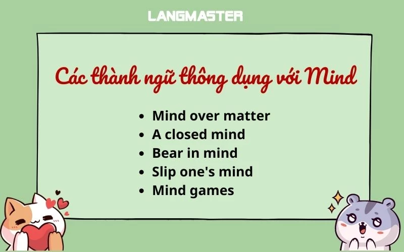 Các thành ngữ thông dụng với Mind