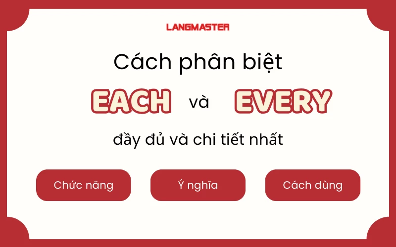 CÁCH PHÂN BIỆT EACH VÀ EVERY CHI TIẾT VÀ ĐƠN GIẢN NHẤT