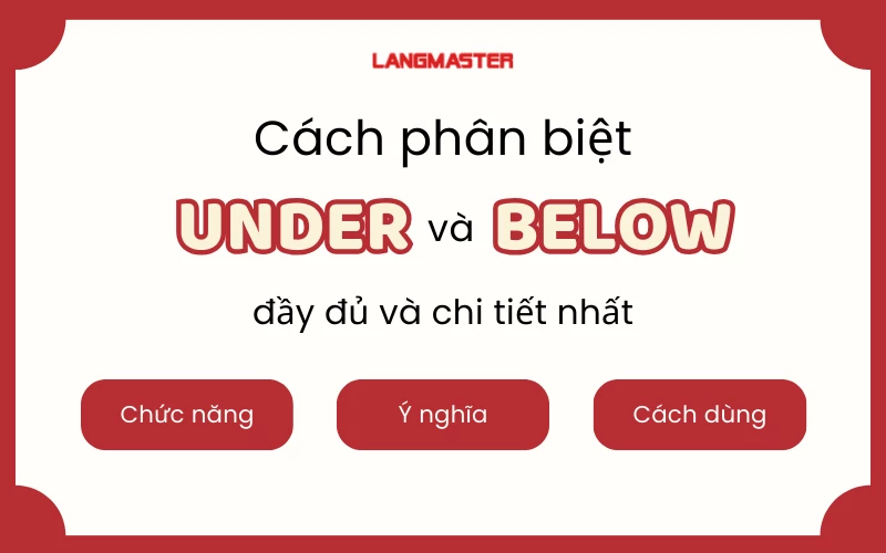 CÁCH PHÂN BIỆT UNDER VÀ BELOW ĐƠN GIẢN VÀ CHI TIẾT NHẤT