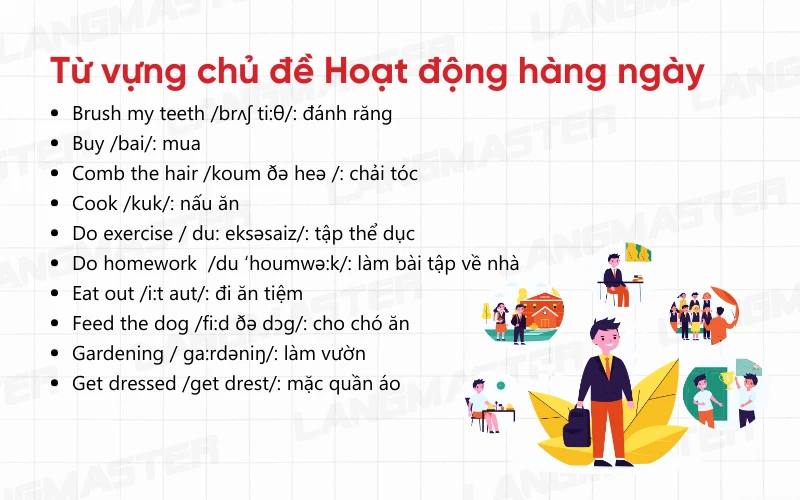 Từ vựng tiếng Anh thông dụng chủ đề Hoạt động hàng ngày