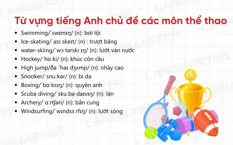 Từ vựng tiếng Anh chủ đề các môn thể thao