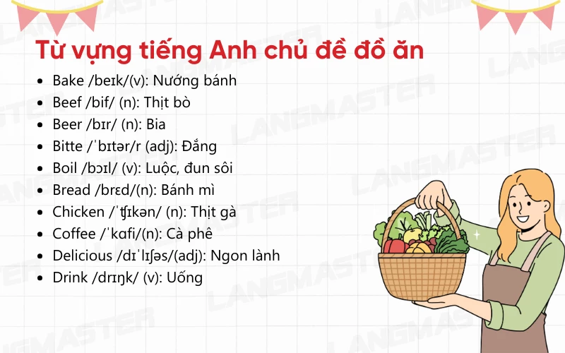 Từ vựng tiếng Anh giao tiếp chủ đề đồ ăn