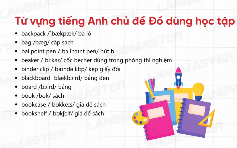 ừ vựng tiếng Anh chủ đề Đồ dùng học tập