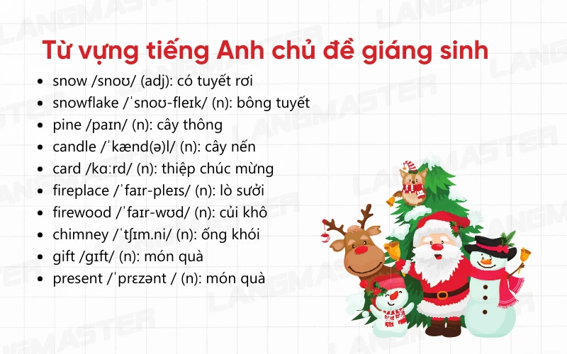 Từ vựng tiếng Anh phổ biến về chủ đề giáng sinh 