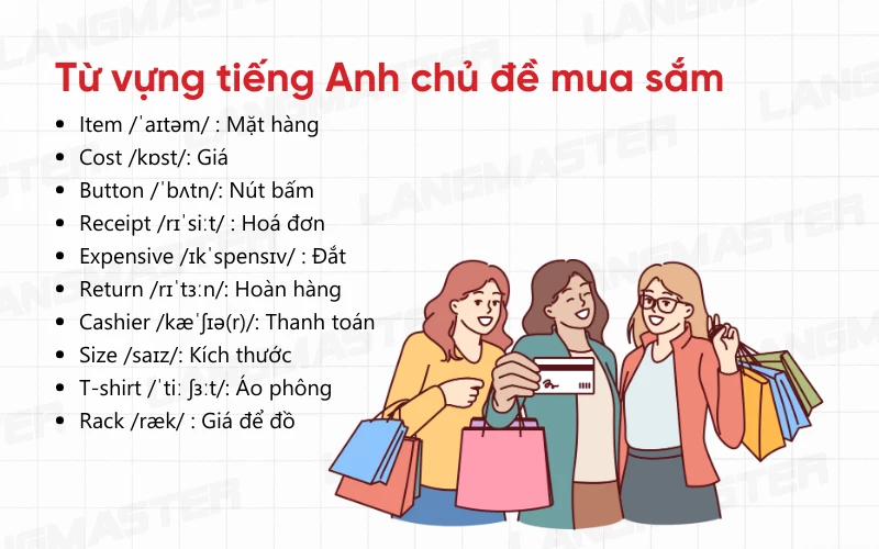 Từ vựng tiếng Anh giao tiếp chủ đề mua sắm