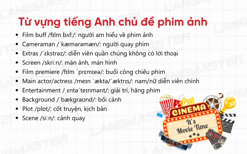 Từ vựng tiếng Anh cơ bản chủ đề phim ảnh