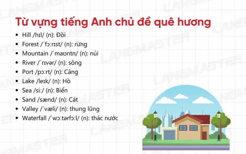 Từ vựng tiếng Anh cơ bản chủ đề quê hương