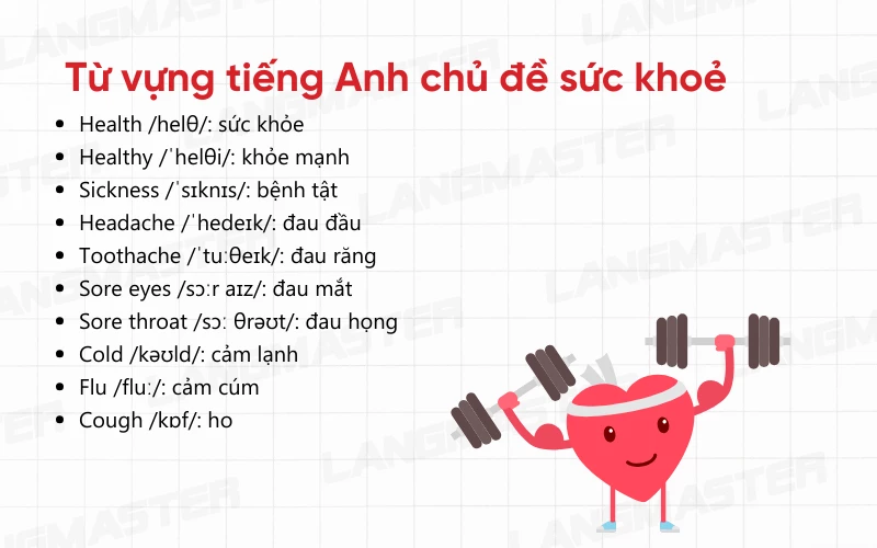 37. Từ vựng tiếng Anh chủ đề sức khoẻ