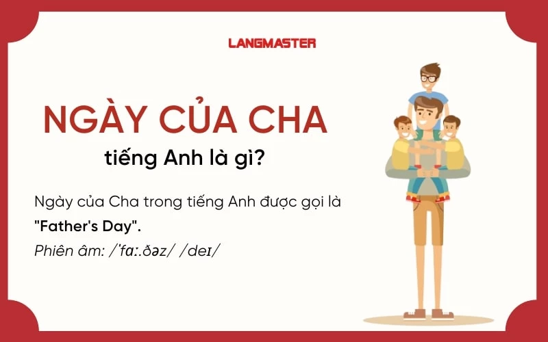 Ngày của Cha bằng tiếng Anh gọi thế nào?