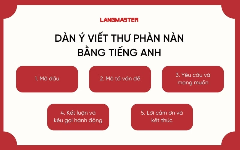 Cách viết một lá thư phàn nàn bằng tiếng Anh