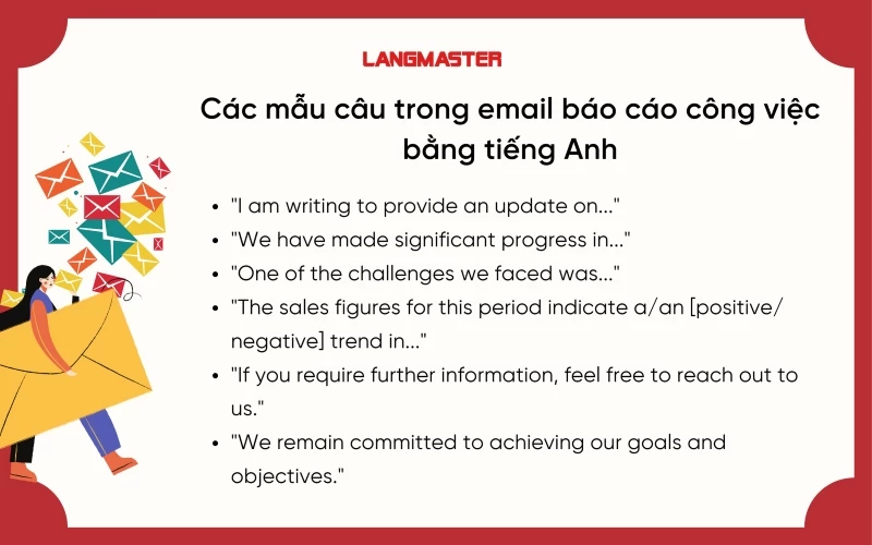 Các mẫu câu hay dùng trong email báo cáo công việc bằng tiếng Anh