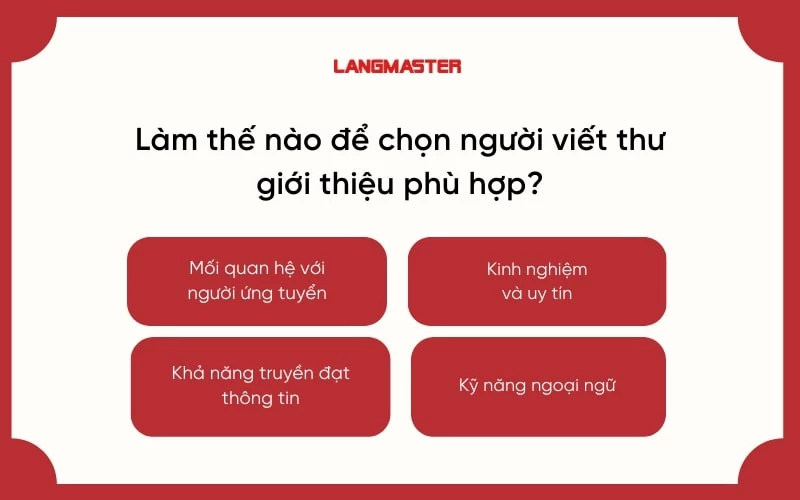 Làm thế nào để chọn người viết thư giới thiệu phù hợp?